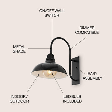 Stanley 12.25" Farmhouse Industrial Indoor/Outdoor Iron LED Gooseneck Arm Outdoor Sconce - JONATHAN Y